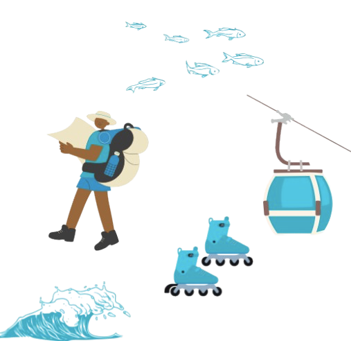 French immersion in Brittany